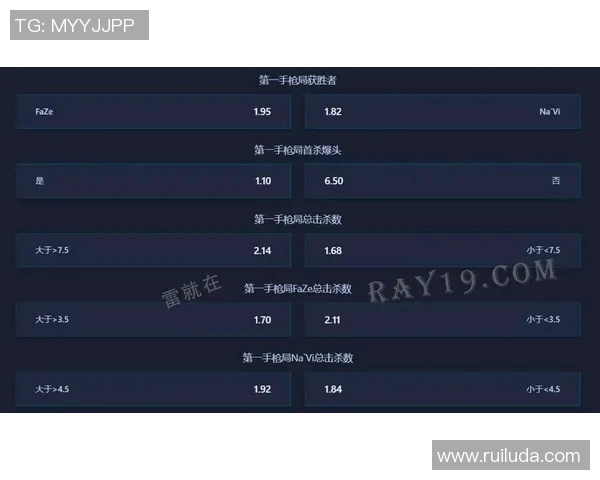 CS2战队场均爆头数据分析及其对比赛胜率的影响探讨
